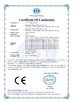La CINA Beijing Deyi Diamond Products Co., Ltd. Certificazioni